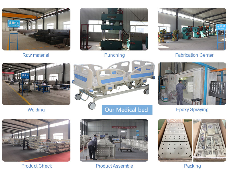 quality hospital beds manufacturing process