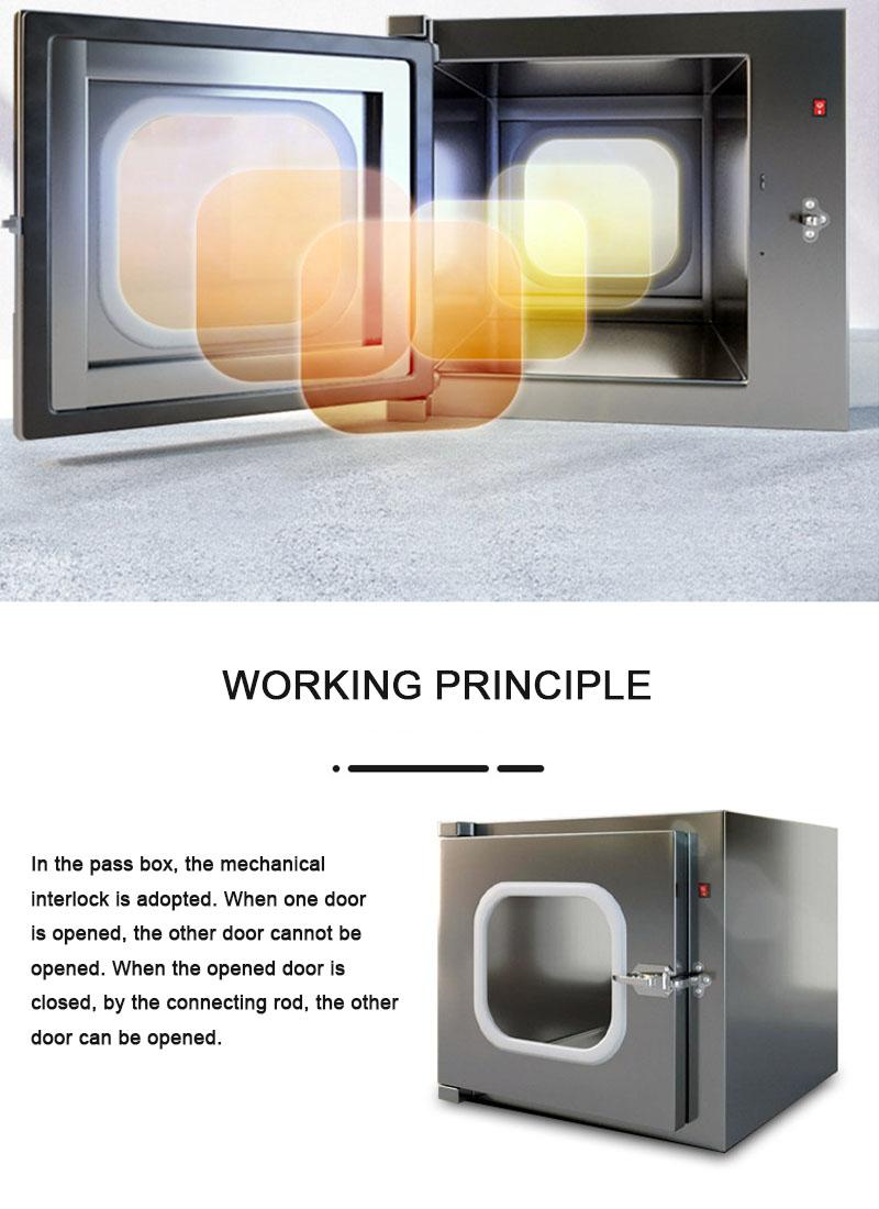 Door Interlock Mechanical