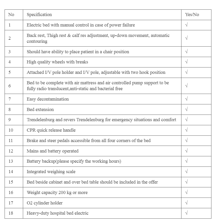 ICU bed tender in specification list