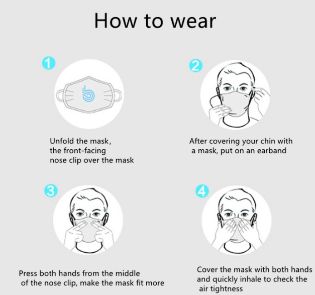 how to wear kn95 mask