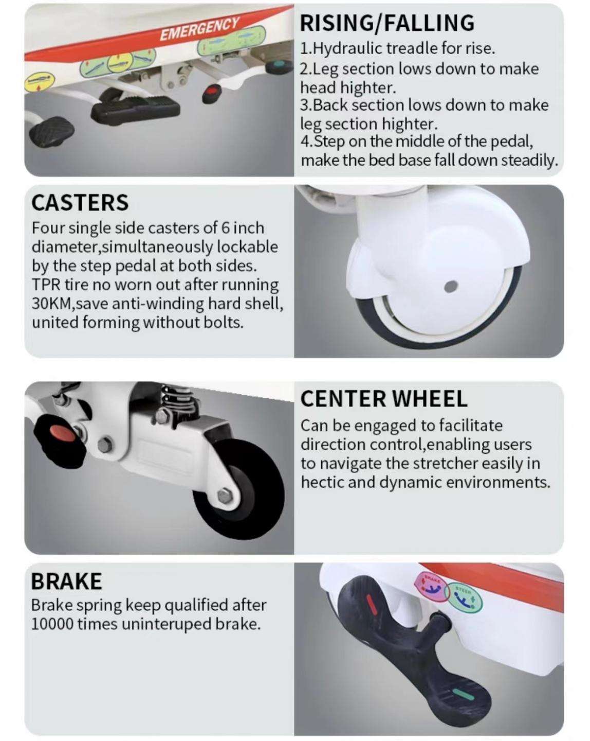 hydraulic control and castor