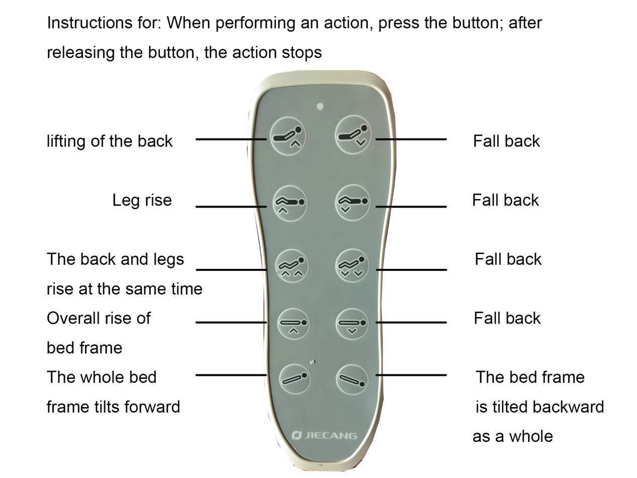 icu bed handset controller