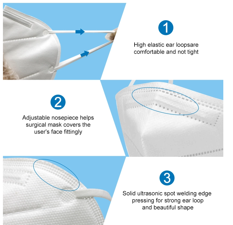 kn95 mask structure