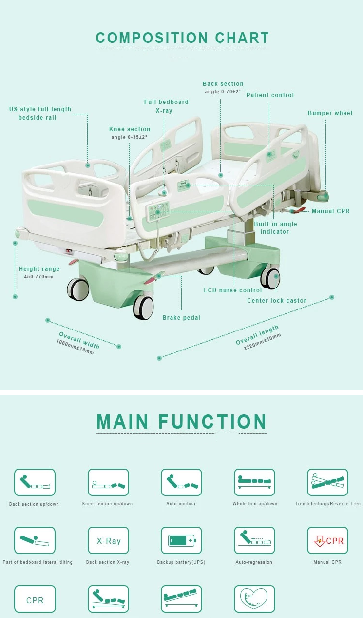 paramount electric iuc bed funtion specification